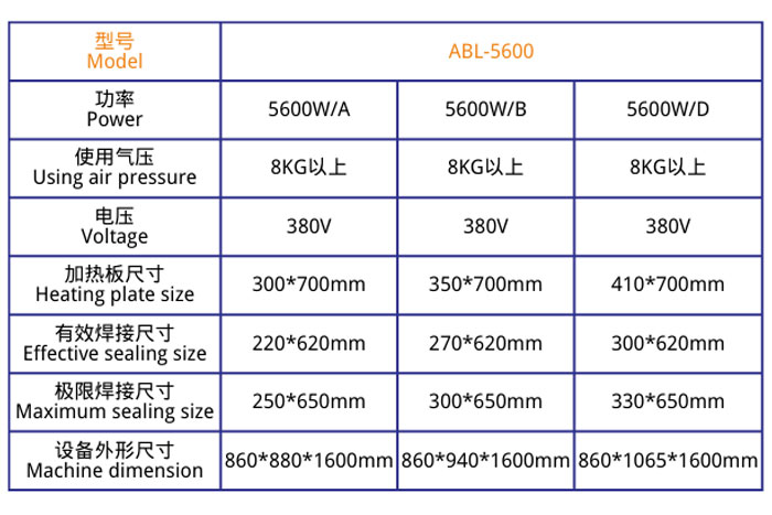 立體式醫療熱合機JL-5600技術參數