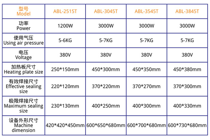 醫用無菌桌面式熱合機詳細參數