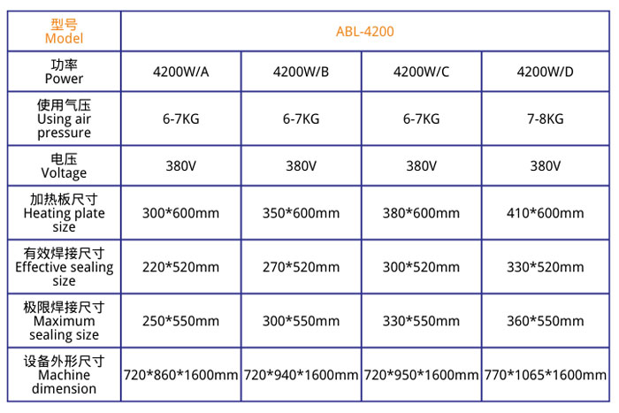 立體式醫療熱合機JL-4200技術參數