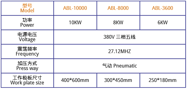 阿博萊高頻恒溫造口袋同步熔斷機詳細技術參數